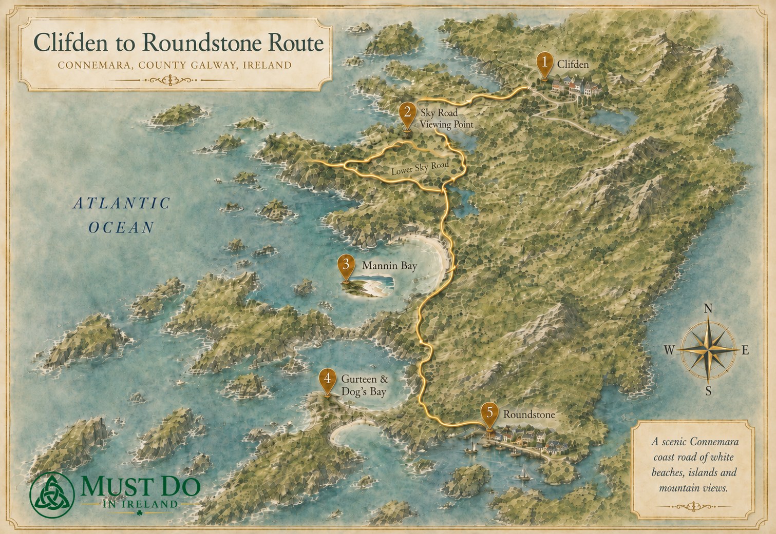 Illustrated watercolour map of the Clifden to Roundstone drive showing the five stops in order from Clifden via Sky Road, Mannin Bay and Gurteen and Dog's Bay to Roundstone